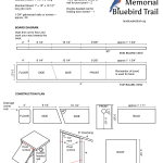 Bluebird house plans 2019